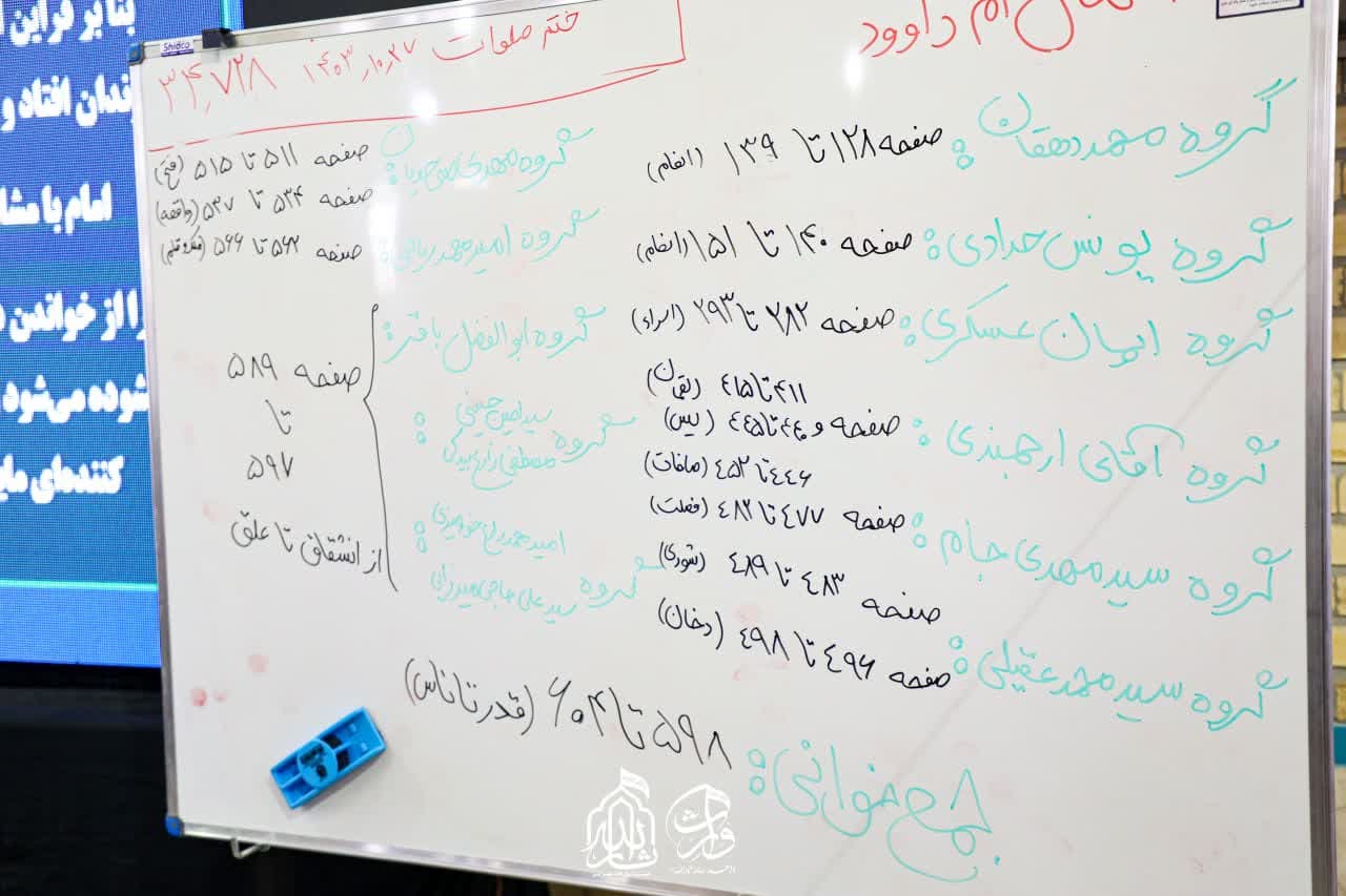 هیئت ثارالله مهریز